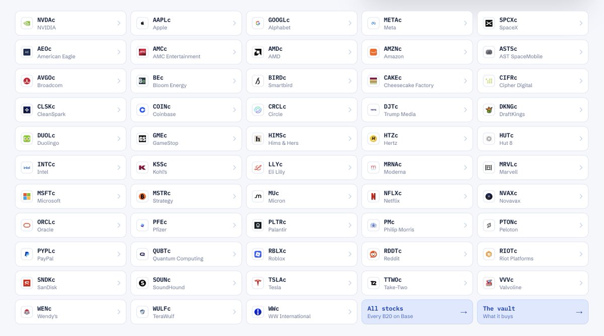 Stockify_fi's tweet photo. More and more stocks being deployed on @base.

You're not ready for what's coming. https://t.co/HZiTnI4KLM