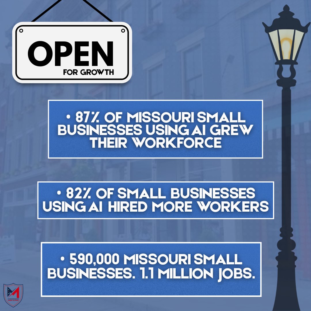 RepMarkAlford's tweet photo. ✅ Missouri small businesses are using AI to grow their workforce

✅ 82% hired more workers

✅ 590,000 businesses. 1.1 million jobs.

That’s why we passed the AI for Main Street Act — so MO-04 job creators can compete, grow, and hire. 💪

#Working4You #ShowMeResults https://t.co/aGijZ8gIYT