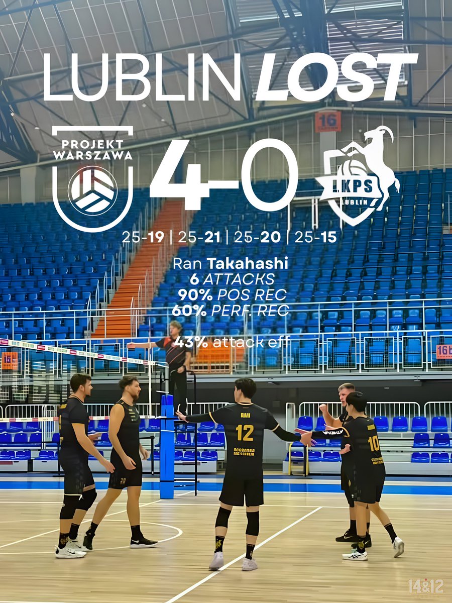 1412ARCHIVE's tweet photo. 🇵🇱 𝗟𝗨𝗕𝗟𝗜𝗡 𝗟𝗢𝗦𝗧.

Ran suffers his first loss with Lublin. The team lost their preseason match 4–0 against Projekt Warszawa.

Their final preseason match will be on 03/10 against chKS Chełm.
❌ IT WILL NOT BE BROADCAST. https://t.co/iXuwpdALh2