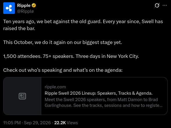 A tweet from Ripple (@Ripple) dated September 29, 2026, announces the upcoming Ripple Swell 2026 conference, highlighting 1,500 attendees, 75+ speakers, and three days in New York City, while referencing how the company "bet against the old guard" ten years prior—tying into the post's theme of "The Old Guard." The tweet links to the event's lineup page featuring speakers like Matt Damon and Brad Garlinghouse.