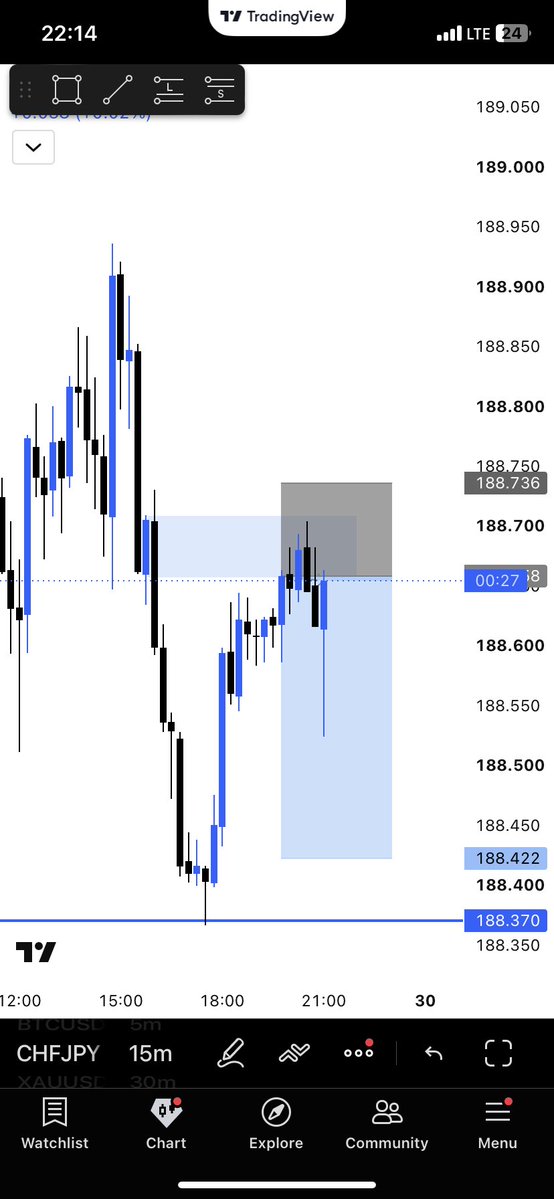 herbsolute01's tweet photo. @EquityEdgeUK don whine me o, this trade is still running on TradingView but took me out already on mt5, if it’s slippage it’s suppose to be in my favour. https://t.co/yH1Gau5Vyl