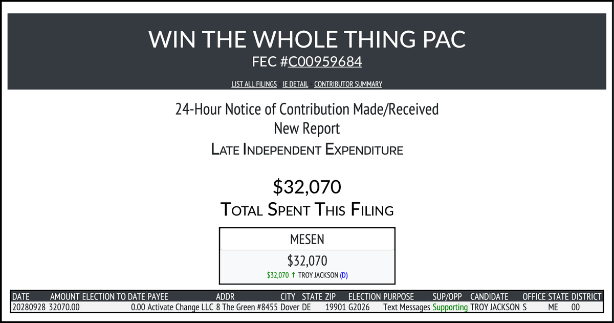 CATargetBot0001's tweet photo. NEW FEC F24
WIN THE WHOLE THING PAC
$32,070-> #MESEN
https://t.co/EZCGBXzHni https://t.co/2G7qsWIDQa