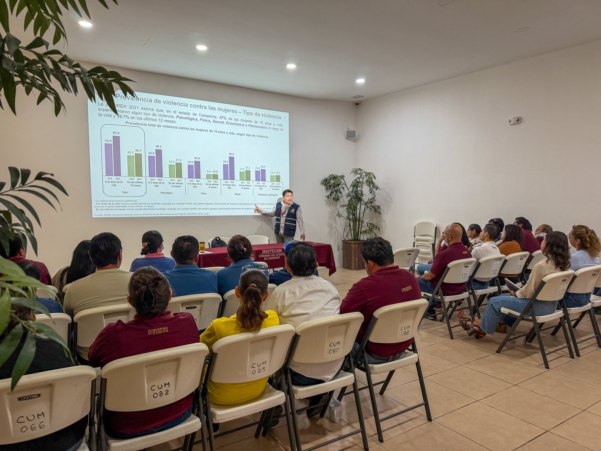Issstecam's tweet photo. Se realizó la capacitación “Autoidentificación de la violencia a través del violentómetro”, impartida por la @codhecam 
Esta actividad forma parte de las acciones institucionales orientadas a la sensibilización, formación y promoción del respeto a los Derechos Humanos. https://t.co/Q6zCBsYNFV