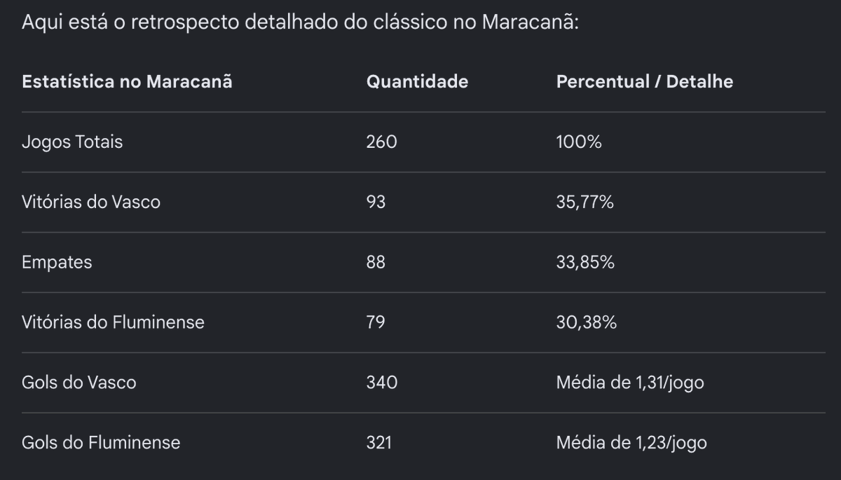 caiao23's tweet photo. @Vasco2027_ O verdadeiro motivo pelo qual não deixam o Vasco jogar no Maracanã: https://t.co/L9hCZCnHTj