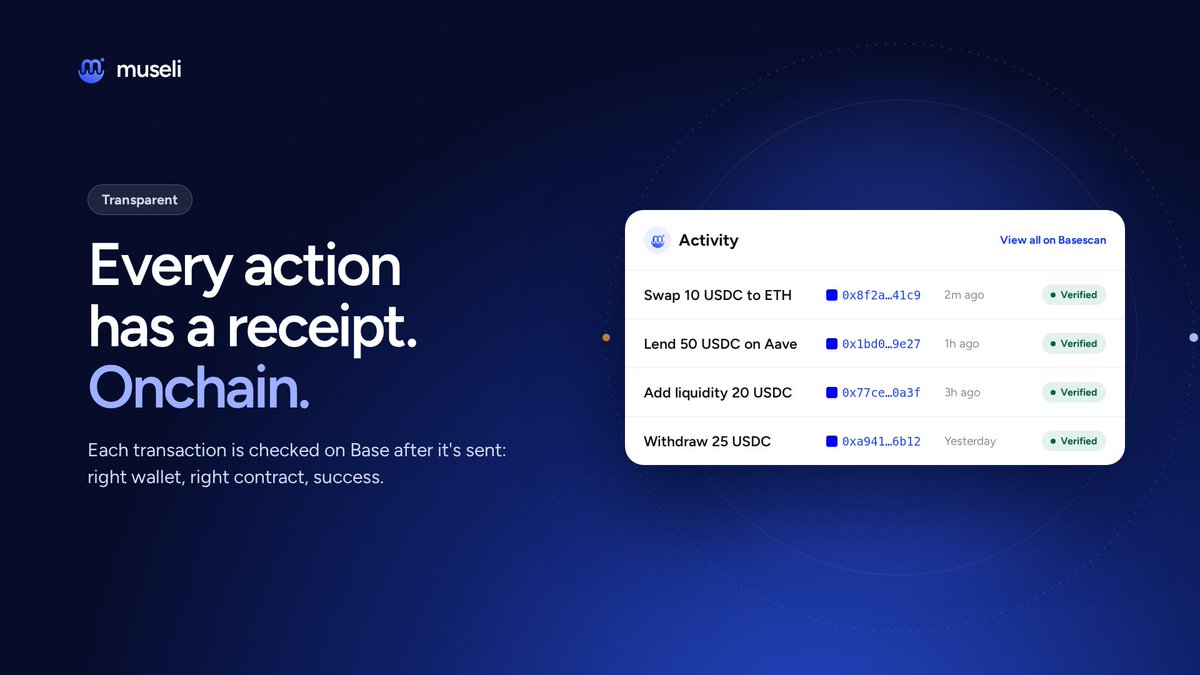 MuseliFi's tweet photo. Every action your agent takes leaves a receipt.

→ transaction hash on @base
→ checked after it's sent: right wallet, right contract, success
→ only then does it count

Full history, one tap away. https://t.co/yGNMV5CFZK