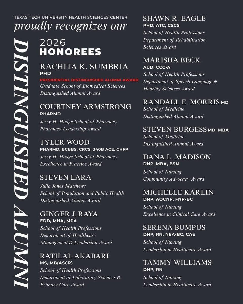 TTUHSCSOP's tweet photo. The @TTUHSCalumni recently announced the 2026 Distinguished Alumni Award recipients! Among them, are @TTUHSCSOP graduates Courtney Armstrong, PharmD, and Tyler Wood, PharmD. Congratulations! Your accomplishments are an inspiration, and we are honored to call you TTUHSC Alumni. https://t.co/cdDfteKzPE