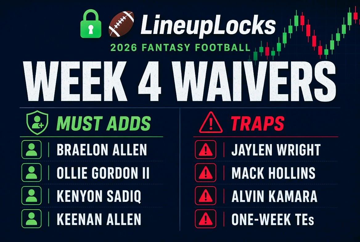 LineupLocksHQ tweet picture