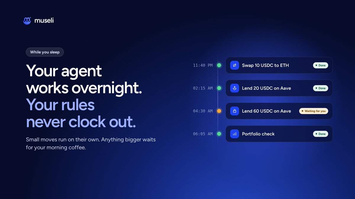 MuseliFi's tweet photo. Your agent works at 2am.
Your rules do too.

↳ small moves run on their own
↳ anything over your limit waits for you
↳ nothing slips through while you sleep

Wake up to a log, not a surprise. https://t.co/X9WVGLIjp1