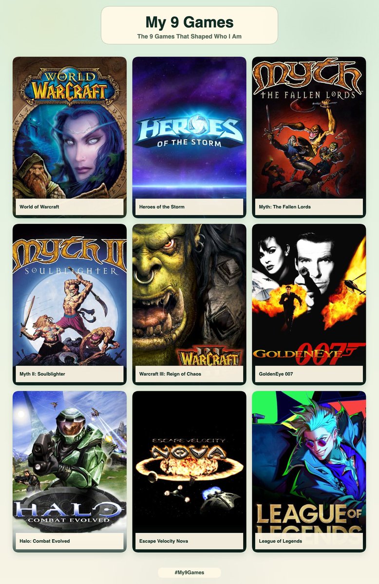 mitchellwright's tweet photo. some deep cuts there. i still think the escape velocity games were so good https://t.co/OjUhoSaXp8