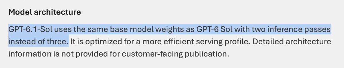 MaxMusing's tweet photo. Interesting note about GPT-6.1 Sol in Microsoft Foundry 🤔 https://t.co/y5AloiTDtK
