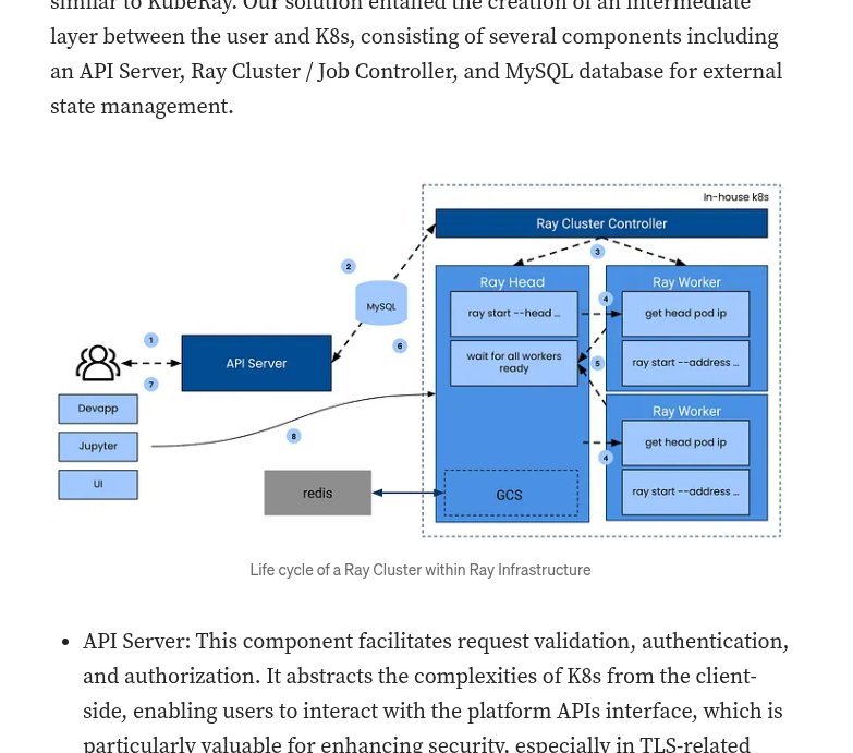 Hi_Mrinal's tweet photo. a cool old read on ai infra by pinterest engineering

learned a lot on integrating ray into the infrastructure and optimizing whole web scale around it 

https://t.co/Q2HGQ1CQXN https://t.co/HwjRklUdv8