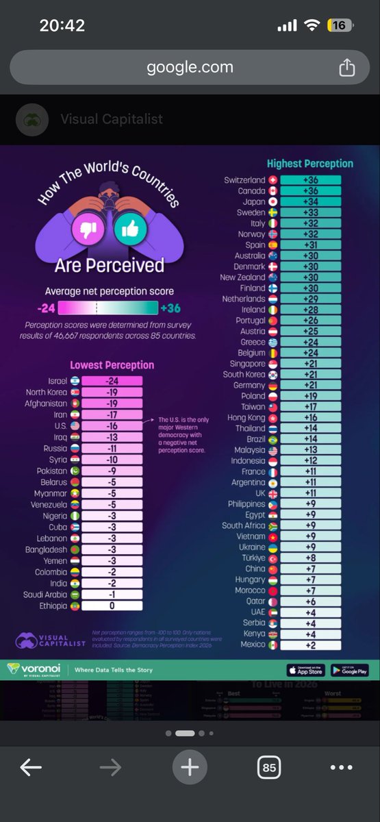 socair99's tweet photo. @hayeser833 @Elzilcho84 @theurigeller Look, it’s fucking bizarre, it’s disgusting, it’s frightening but….. the stats don’t lie!! The majority are not fooled by this mental shit! https://t.co/uptHFrf3qQ