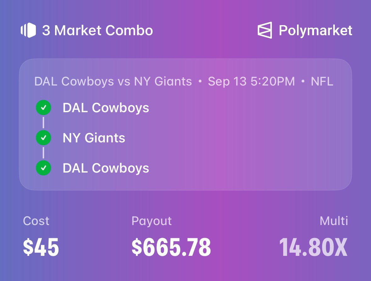 GingerBettor's tweet photo. VERY strong start to the beginning of football season. 

Net +36U between the two sports, with a skewed record from way too many lottos🤣

Haven’t posted as much in the past week, with school and work peaking, but will be back to normal soon. 

Let’s stay hot🔮🔮 https://t.co/kpnQyPOMkd
