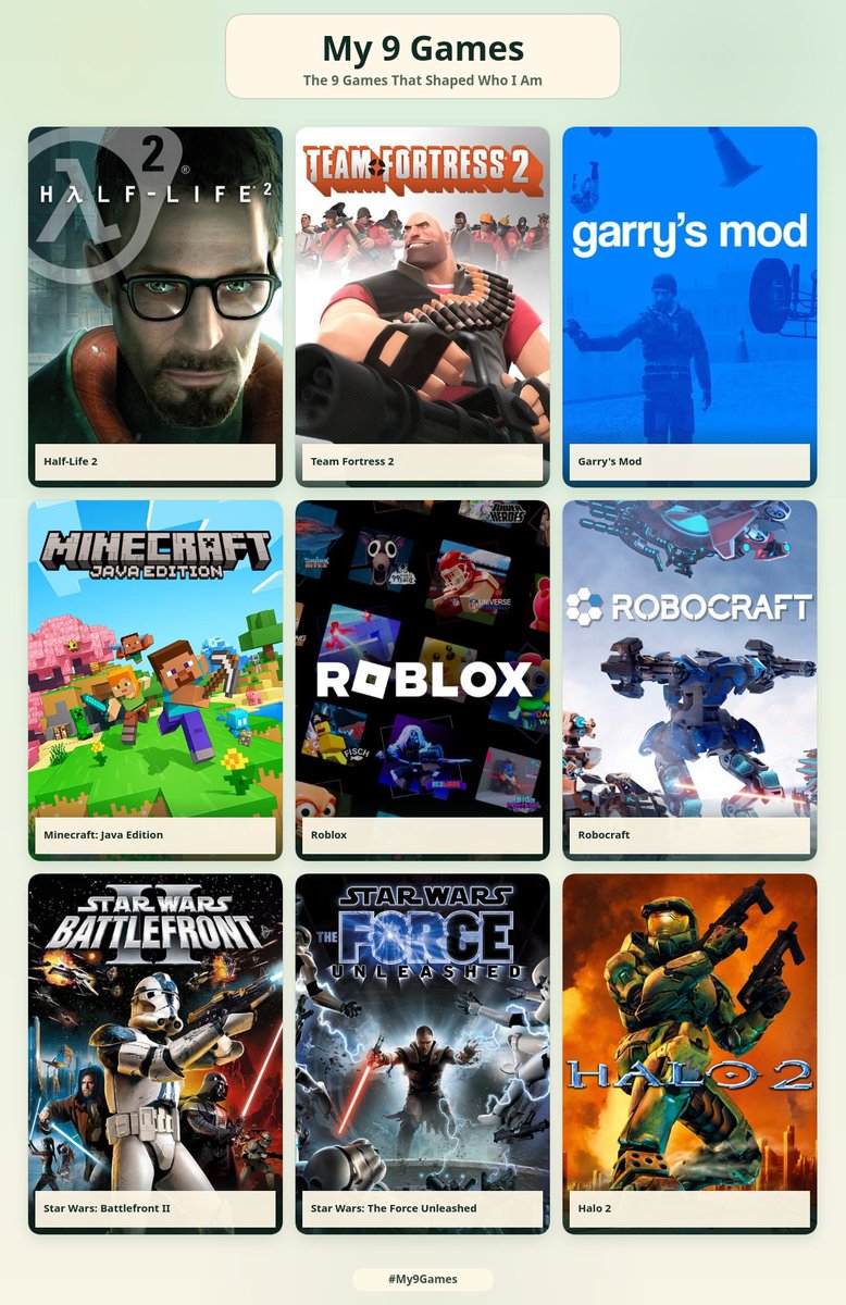 wolf_enc's tweet photo. @Gushin669 addendum:
Every other Half Life game
Empire at War (Thrawn's Revenge)
Halo 1 &amp; 3
Portal 1 &amp; 2
Mass Effect 1-3
Counter Strike: Source
Section 8: Prejudice
Battlefield 2
The Force Unleashed 2
Republic Commando
Wii Sports Resort https://t.co/Zj2yJ7pb6L