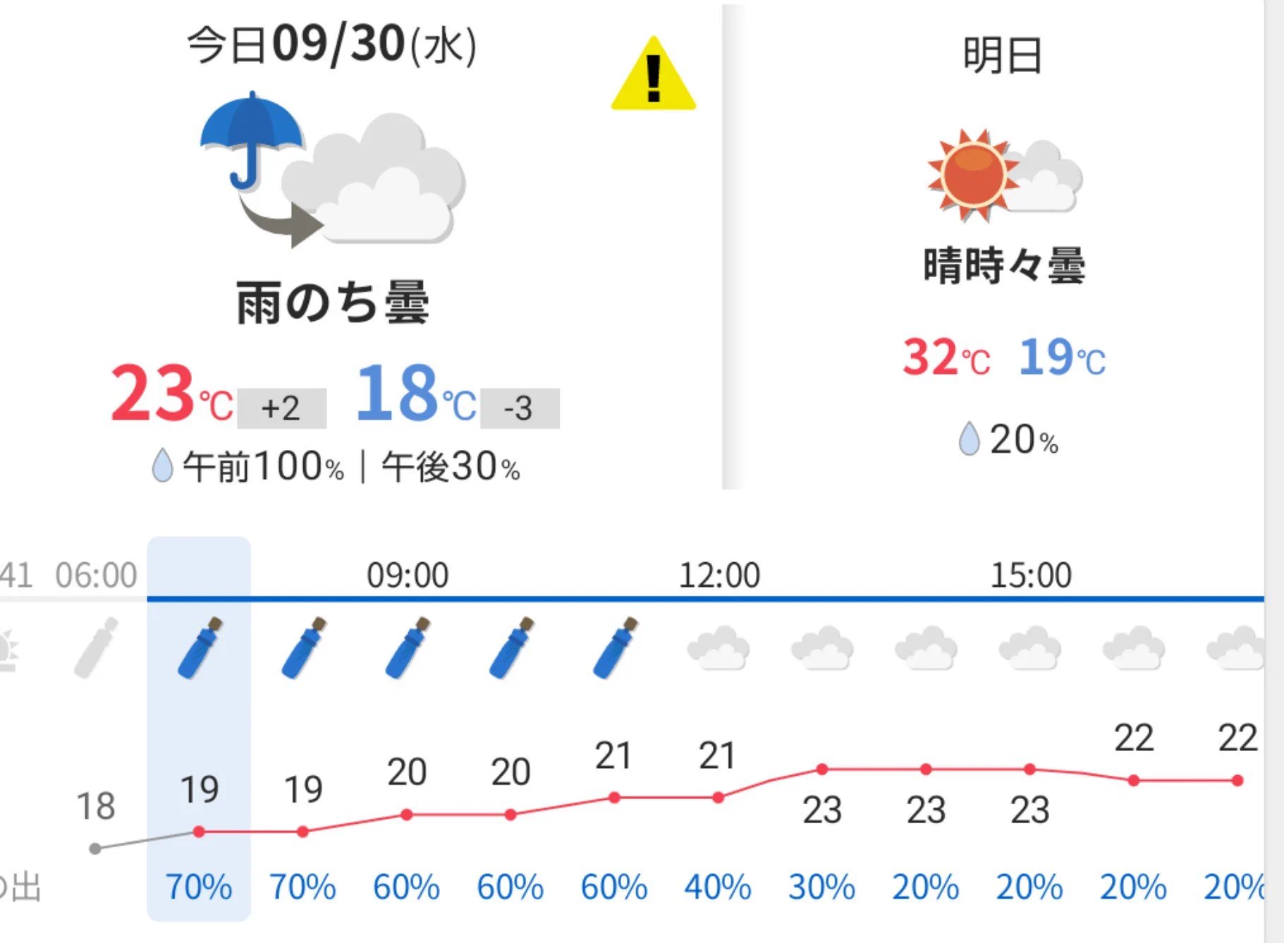 矢沢曖( 秋分 9/23-10/7 次は 寒露 10/8) on X: 