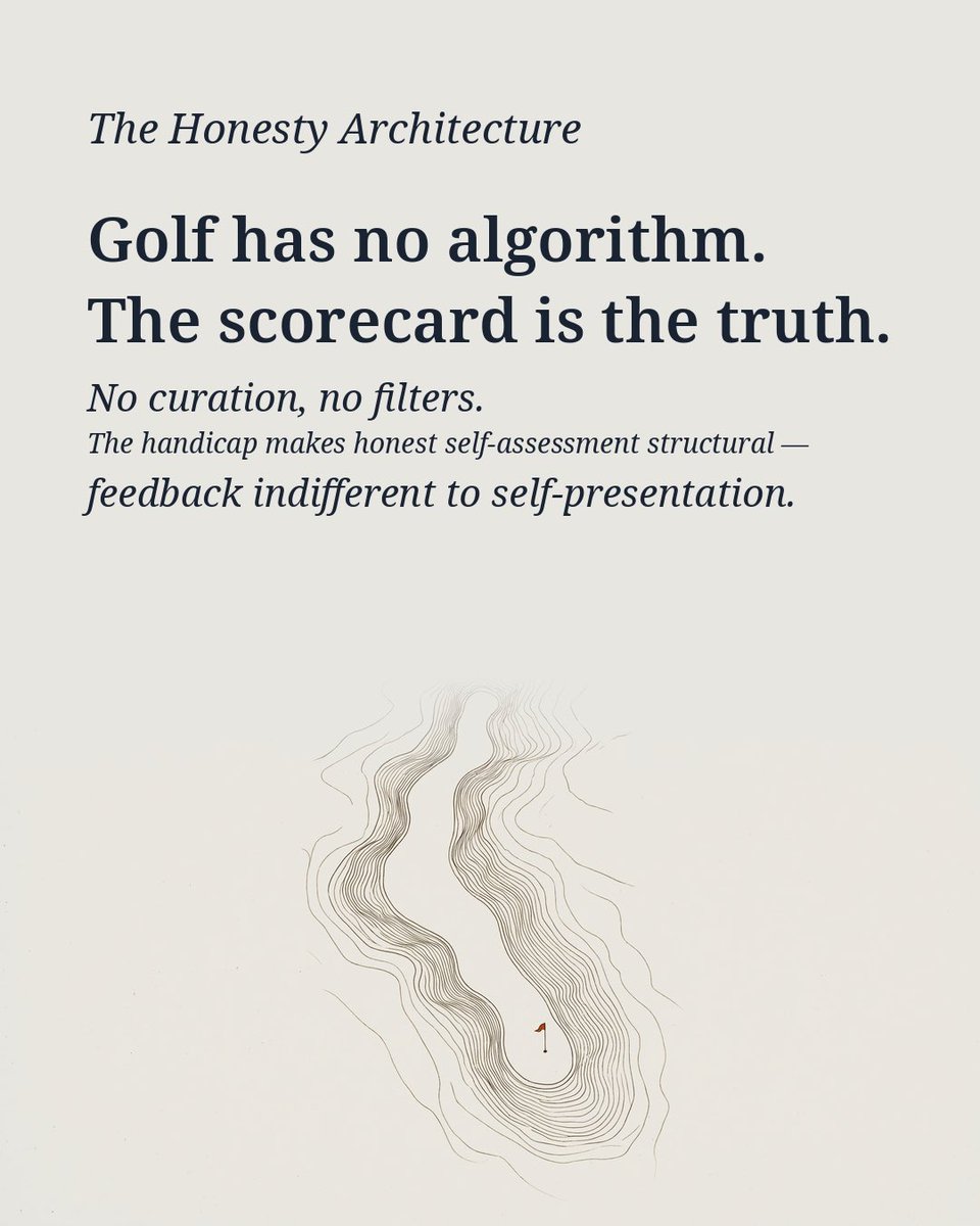 TheLongBecoming's tweet photo. Four hours on the course with adults. Oxytocin, not the peer bubble.

Golf has no algorithm. The scorecard is the truth.

The algorithm gives children content. Golf gives them a practice.

Full essay: https://t.co/4FlUeVQotC https://t.co/mQw2bgFMKH