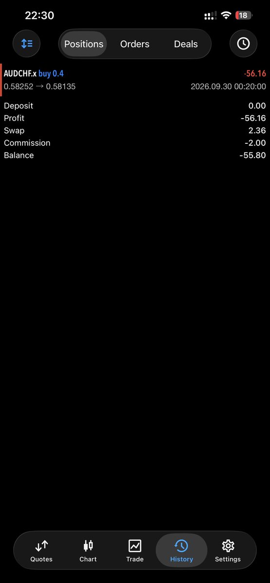 __ugochukwu's tweet photo. For the second time in less than 2 days @GoatFunded has kicked me out of a perfectly running trade 
Price is nowhere near my SL but for some reason I have been stopped out and I don’t even know why

This is so unfair @Kelvintalent_  pls help me out https://t.co/e4sGkilEb8