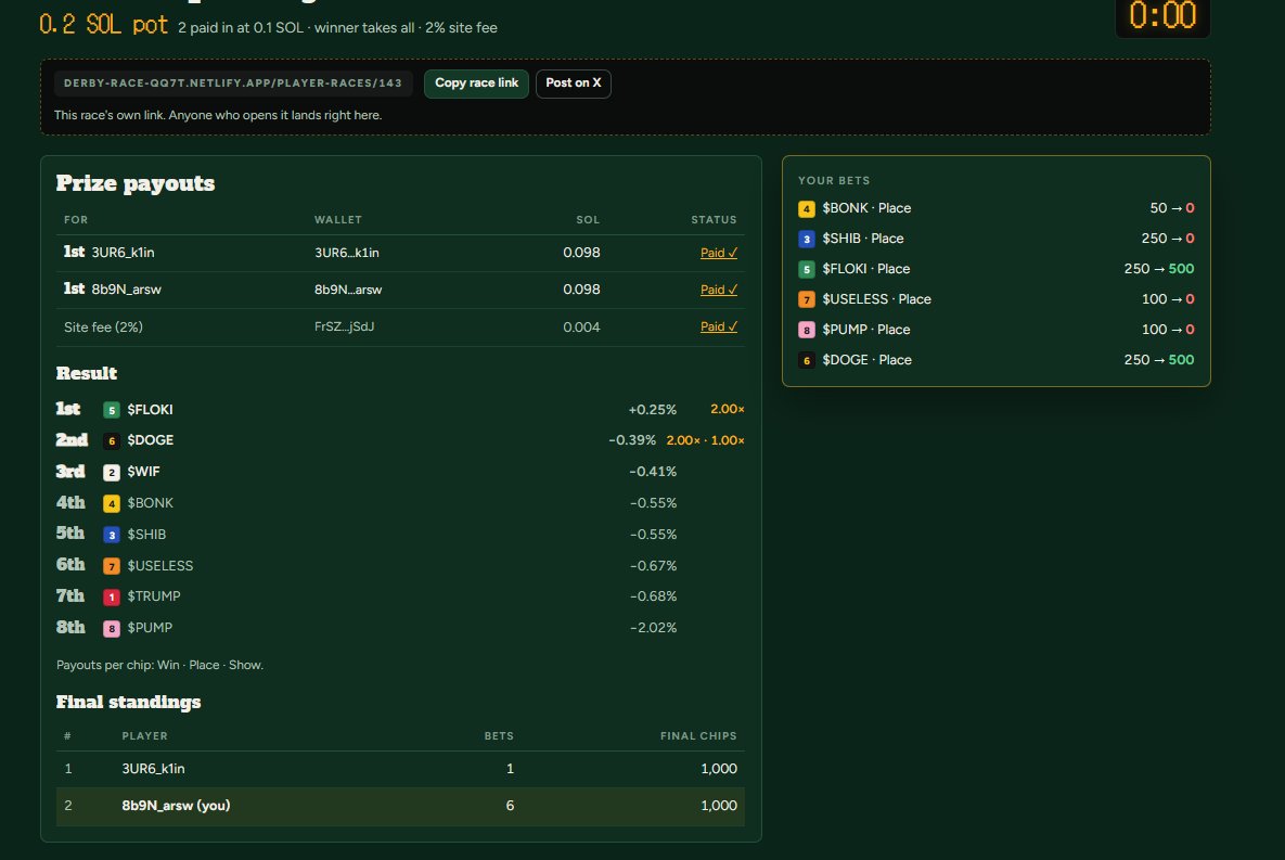 DerbySol tweet picture