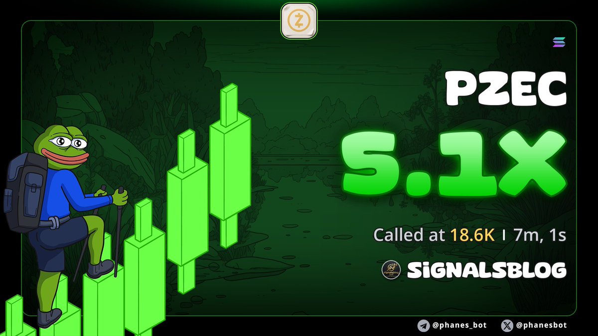 signalsblogg's tweet photo. 5.1x up profit from my call on $PZEC 

CA>>
3Vgeu1N6UokqpU7qziLrspxtwbe6Ny9uBAhj4JqstwKw https://t.co/A9ewj09qw2