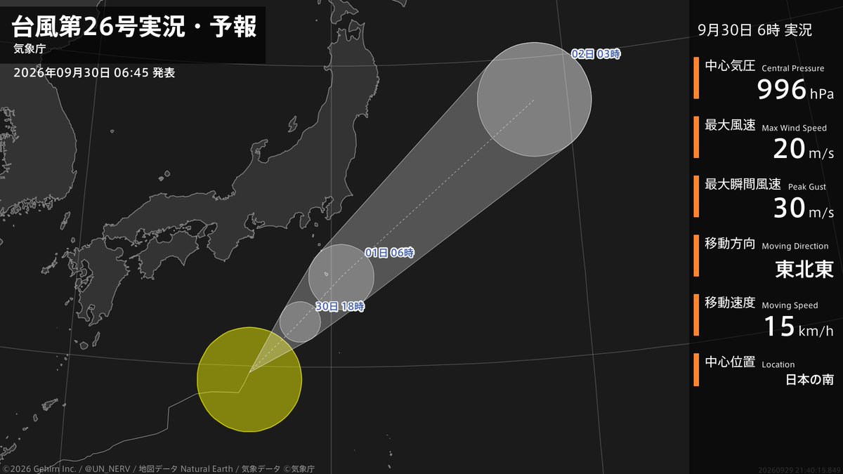 UN_NERV's tweet photo. 【台風第26号実況・予報 2026年09月30日 06:40】
台風第26号（スリゲ）は、日本の南を1時間に15キロの速さで東北東に進んでいます。 https://t.co/xTFcPS4Lzi