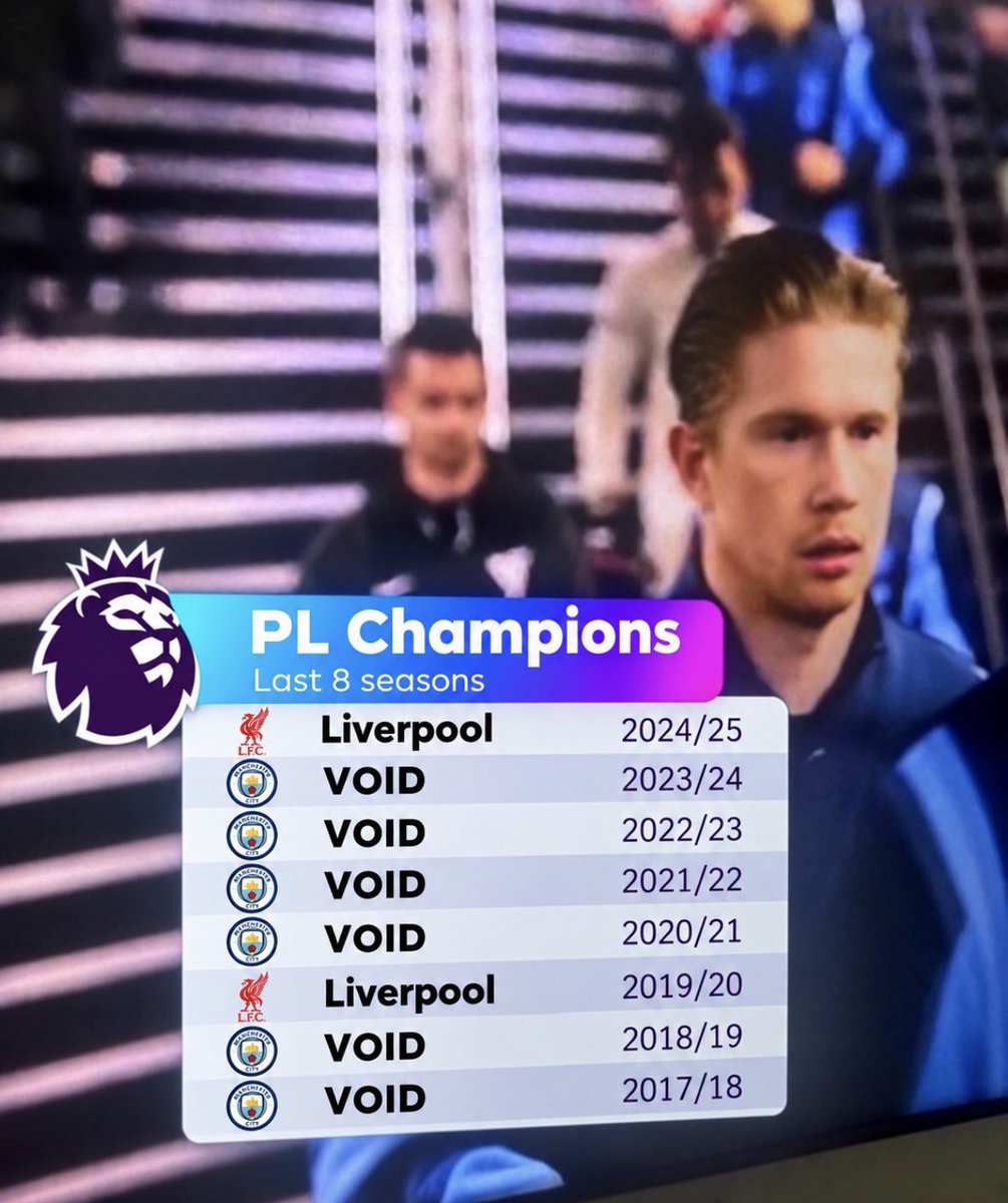 OutOCLFC's tweet photo. https://t.co/4nlhLeh2i9
