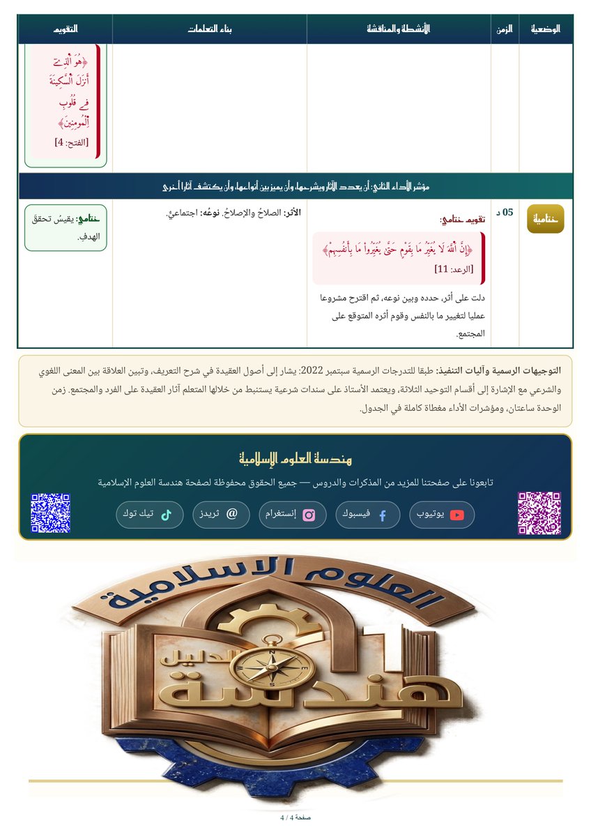 prof_abdelkrim's tweet photo. 📚 الوحدة 01 : العقيدة الإسلامية وأثرها على الفرد والمجتمع 📚
👈تلاميذ السنة الثالثة ثانوي (جميع الشعب)، إليكم المذكرة البيداغوجية الشاملة للدرس الأول في مادة العلوم الإسلامية (ميدان العقيدة والفكر). https://t.co/Jv4aG6k32K