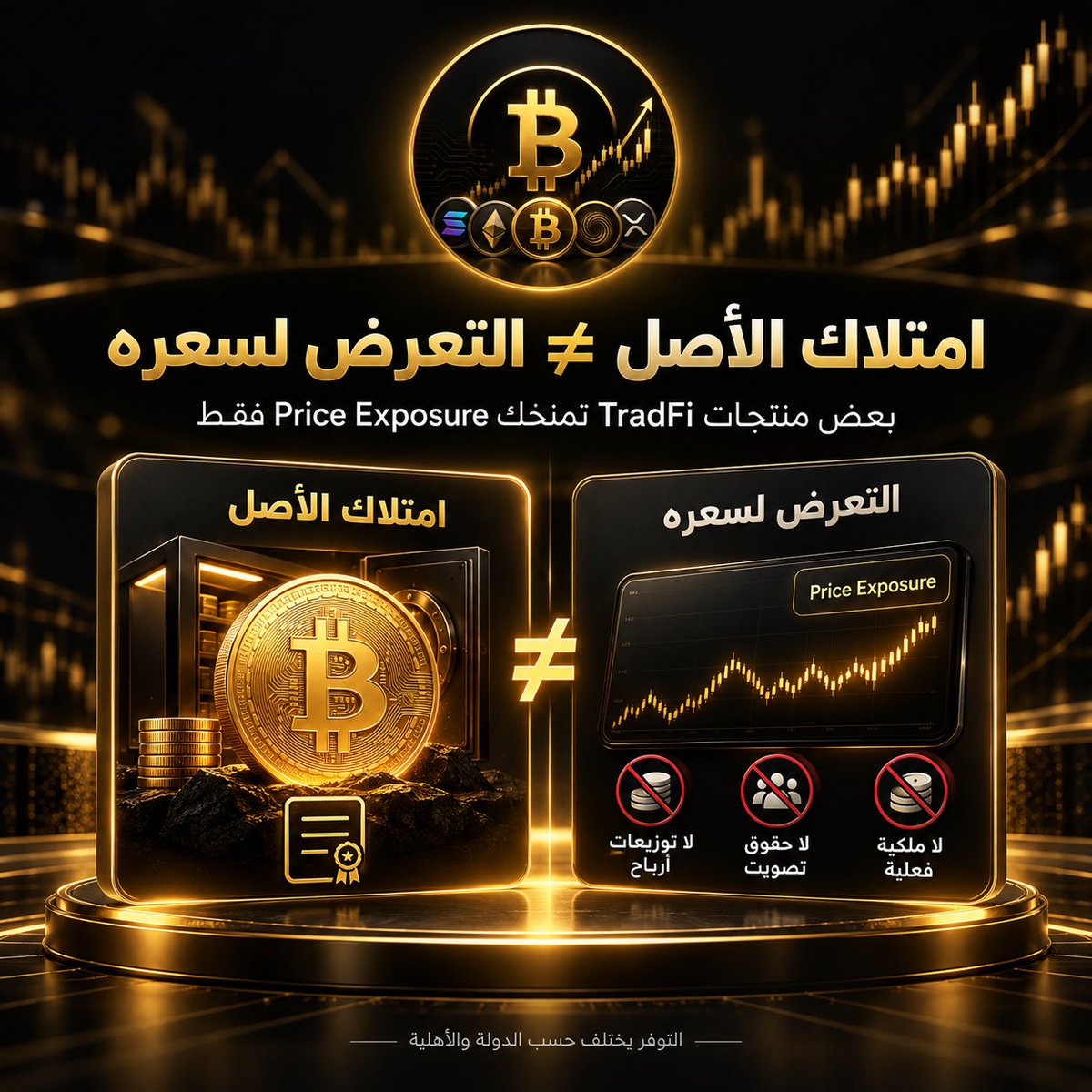 BlockVeyra_'s tweet photo. امتلاك الأصل ≠ التعرض لسعره.

بعض منتجات TradFi على Binance تمنحك Price Exposure فقط، يعني لا ملكية فعلية ولا توزيعات أرباح ولا حقوق تصويت. فرق صغير في المصطلح، لكنه مهم جدًا قبل أي صفقة.

التوفر حسب الدولة والأهلية.
#Binance #TradFi #التمويل_التقليدي https://t.co/E9QFxRTA2S