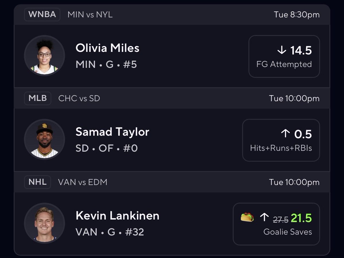 ArminBets's tweet photo. Kevin Lankinen Taco Pairing! 🌮

Salad Taylor OVER 0.5 HRR

Olivia Miles UNDER 14.5 FGA

Like if you’re tailing! ❤️ https://t.co/CIOSpSF8Op
