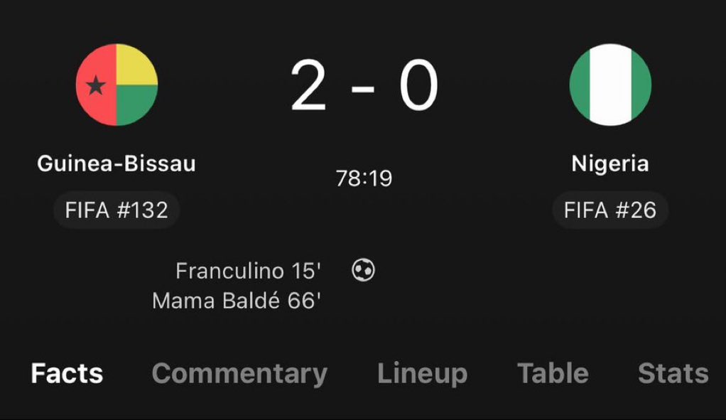 Extraedward7's tweet photo. Wait how did Balde’s mom score against my Nigeria ??? https://t.co/QMS6Zwa0b3
