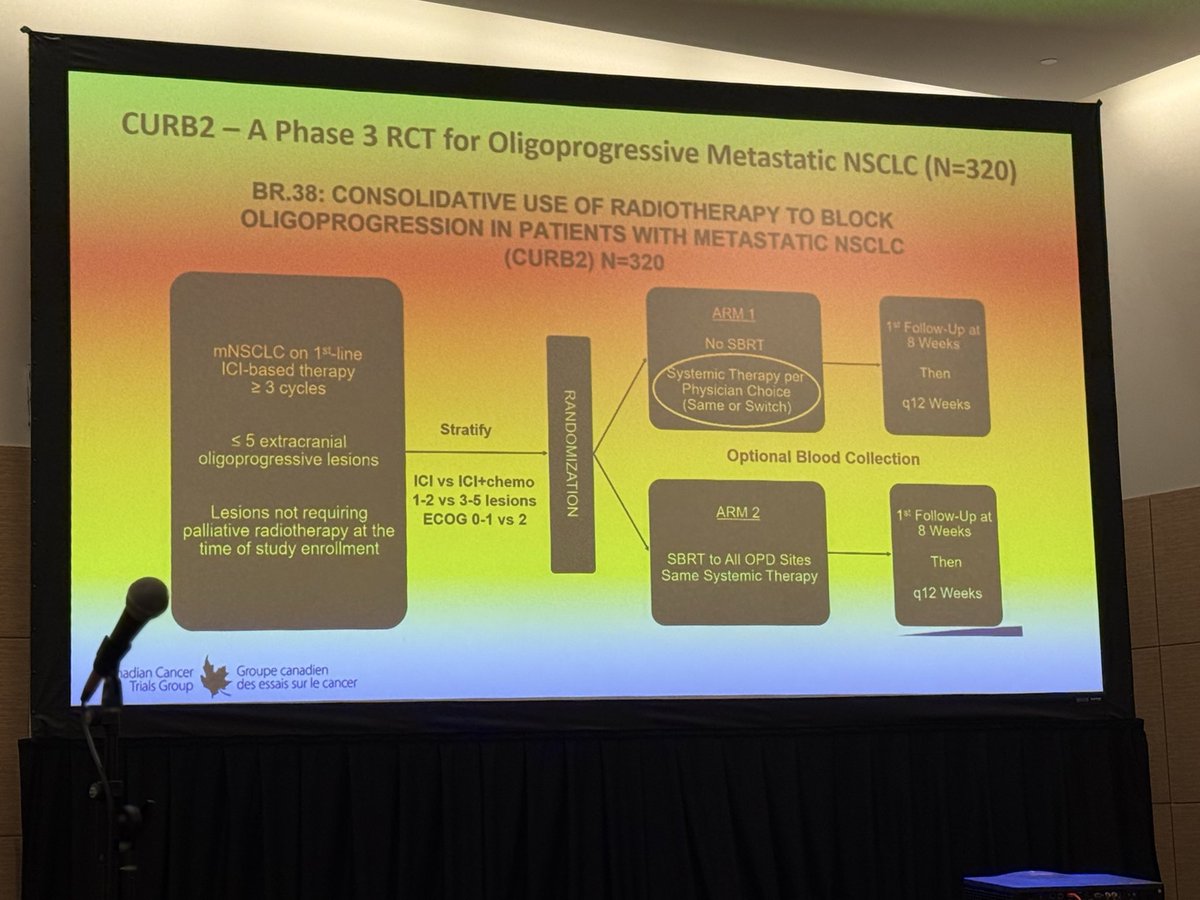 DrewMoghanaki's tweet photo. All hands on deck in Canada and the US to offer patients with stage IV NSCLC an opportunity to enroll into the phase III CURB2 trial. #ASTRO26 https://t.co/Qkz2NCU7xV