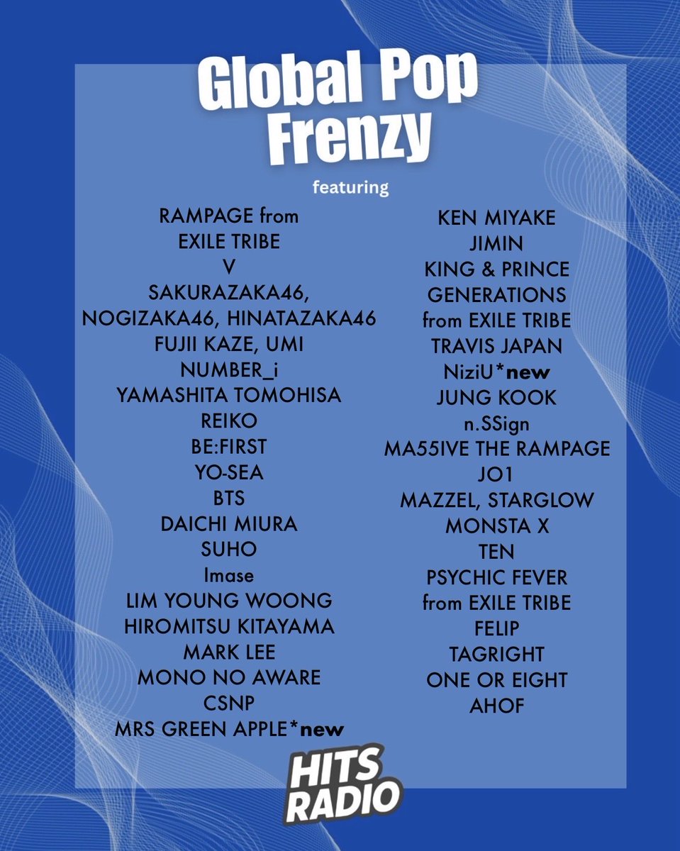 HitsRadioCanada's tweet photo. it’s almost time to turn up the music for today’s #GlobalPopFrenzy! 🎶✨
Tonight’s playlist has a little bit of everything waiting for you — songs you already love, a few fresh finds, and some listener picks mixed in along the way. ☺️ Come see what catches your ear, and let us know which artists you’d love to hear more often!
🕗 8–10 PM EDT
🕘 9–11 AM KST
🕗 8–10 AM PHT
Come hang out with us and enjoy the music! 🎧💕