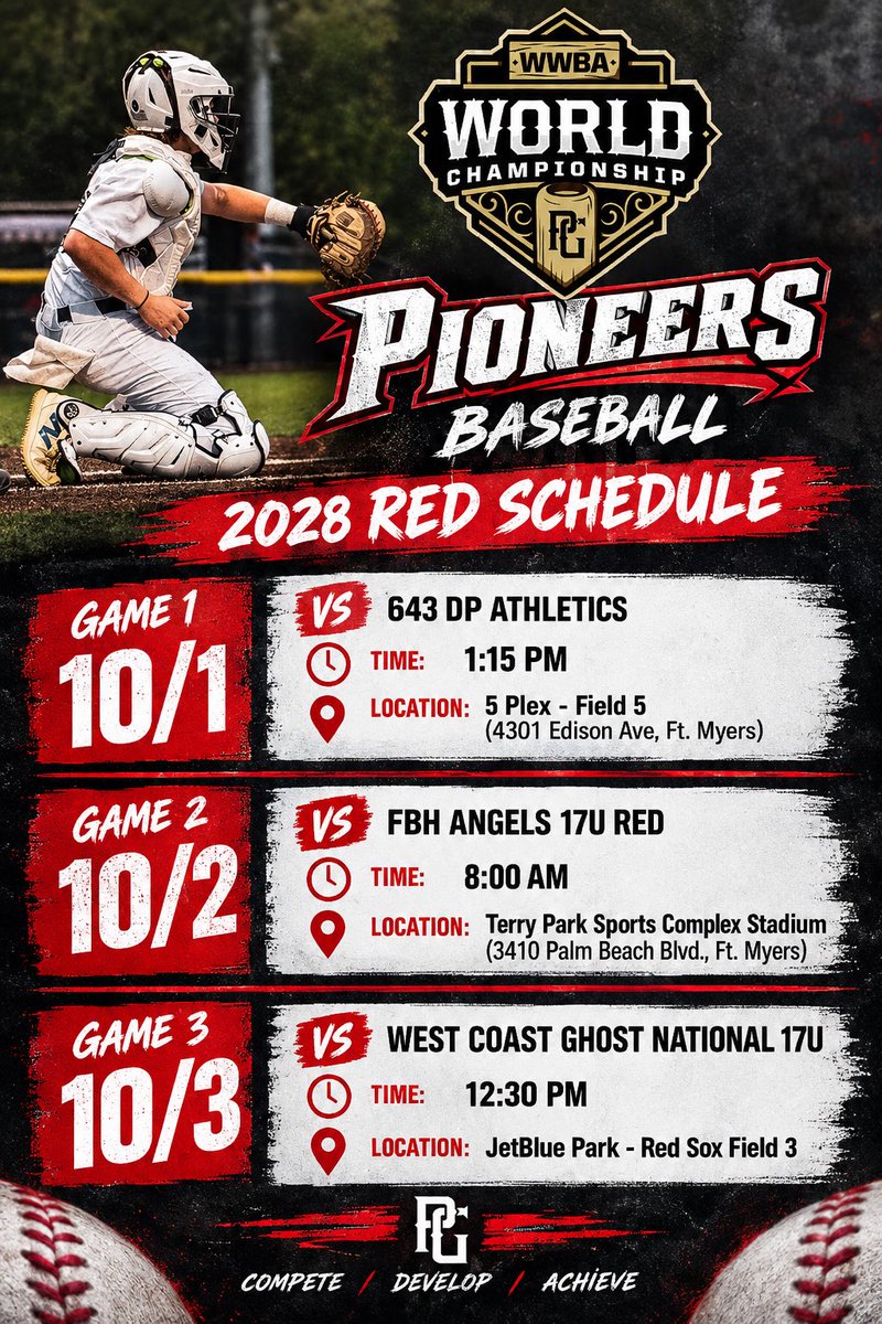 Michaelbird651's tweet photo. Excited for the opportunity to be able to play at the WWBA World Championship in Fort Myers this week. 

@pioneersbball 
@coachkrue 
@SalsBaseball_ https://t.co/pp8DxZgkfY