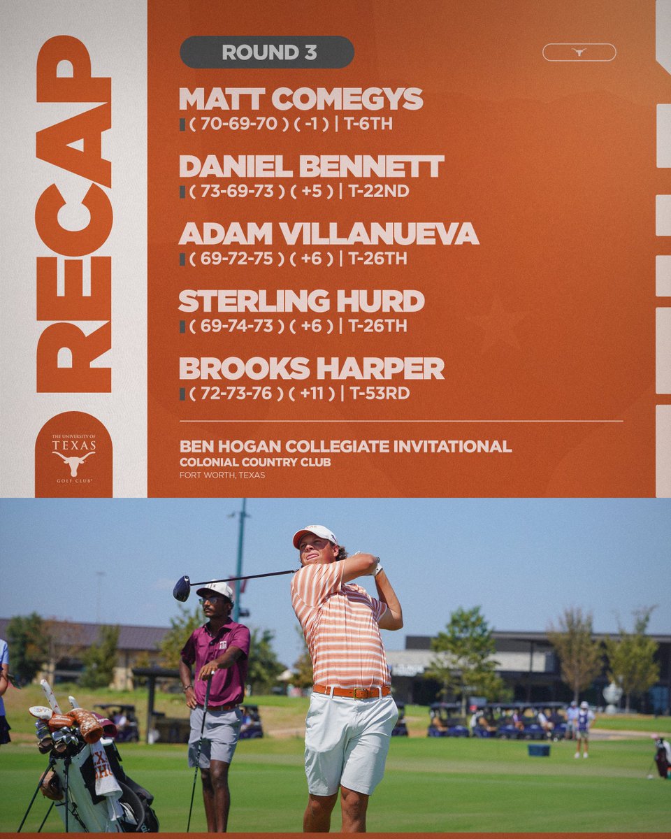 TexasMGolf's tweet photo. our guys finish in a tie for fifth at 14-over overall (280-283-291) at the Ben Hogan Collegiate Invitational Presented by Charles Schwab 🤘

📸 Matt Comegys

#TakeDeadAim | @HoganCollegiate https://t.co/sdJwQXdUmM