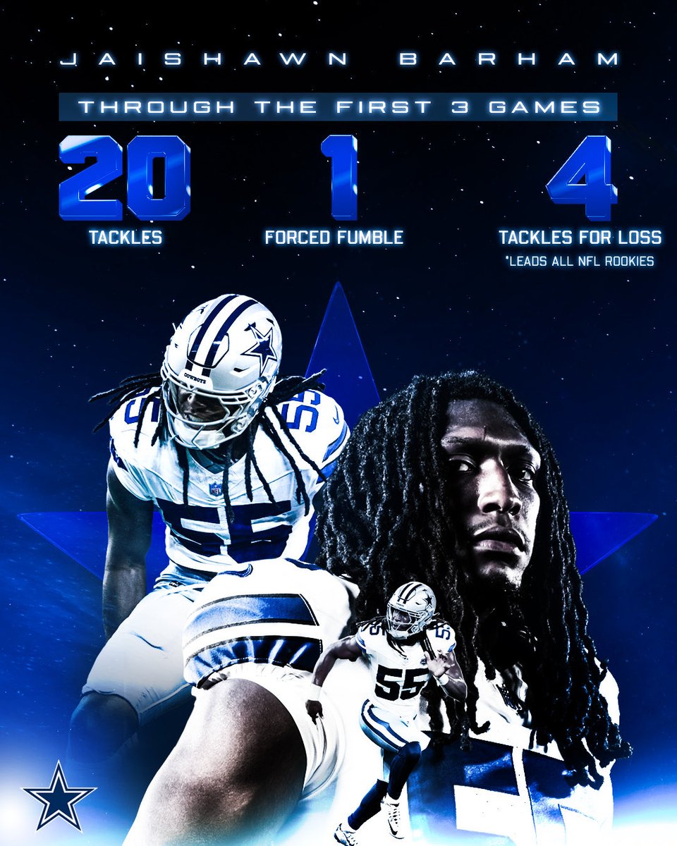 dallascowboys's tweet photo. 55 is showin’ out 💪

#DallasCowboys | @JaishawnBarham https://t.co/HrcyCPJHWk