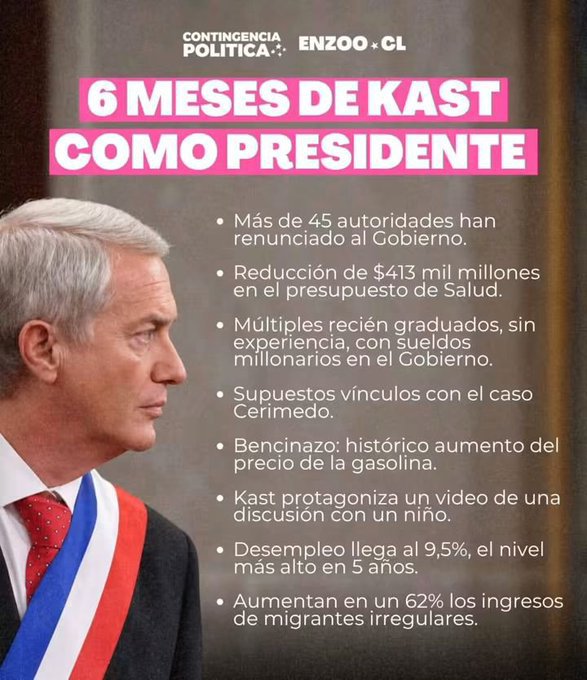 danitacolores's tweet photo. @erlazu @daniel_nunez_a Si claro https://t.co/f1W7fOjukR