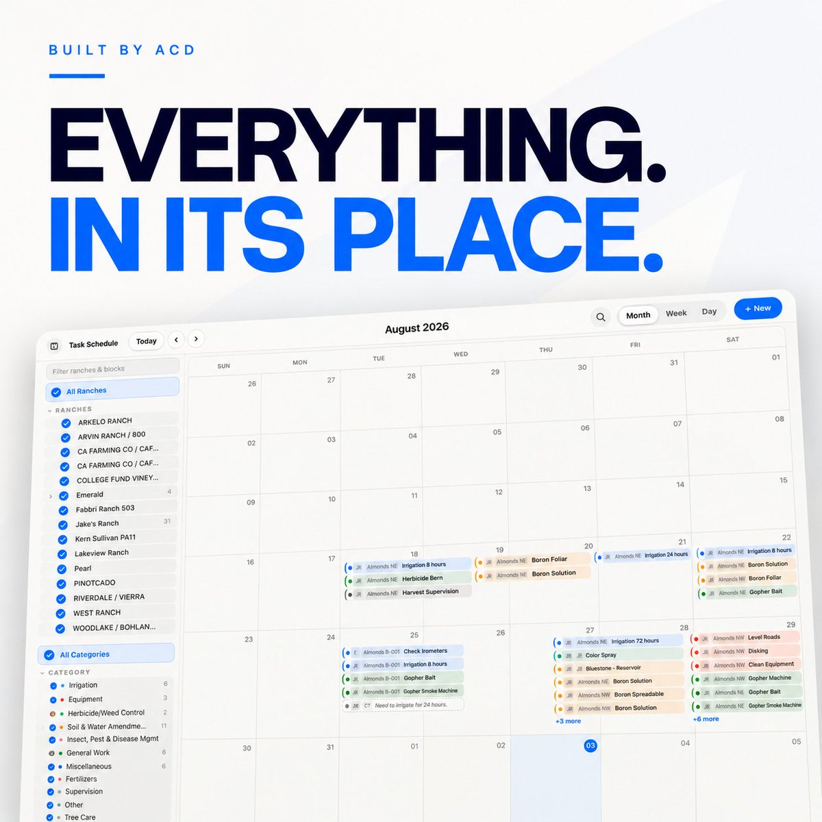 AngelCityData's tweet photo. A lot of moving pieces shouldn’t mean a lot of places to look.
One clear view of what’s happening, what’s coming, and where the work needs to happen.
#BuiltByACD #CustomSoftware https://t.co/EflK79pRIl