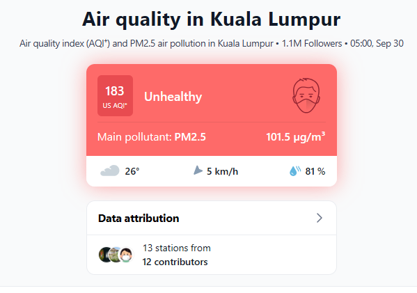 motus2711's tweet photo. @ladymissazira I checked 3 different sources, just to be sure. But yesterday was really bad. But still, there were people out and about exercising and jogging... https://t.co/hmU7Y8zPb7