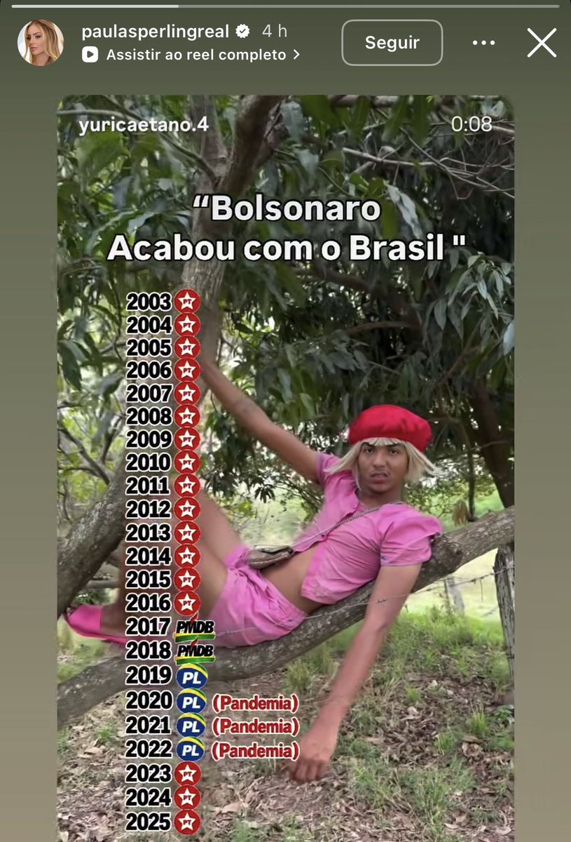 faahlso's tweet photo. Paula Sperling, campeã do BBB19 com diversas falas racistas, declara apoio a Flávio Bolsonaro https://t.co/qmPqSfy6Cm