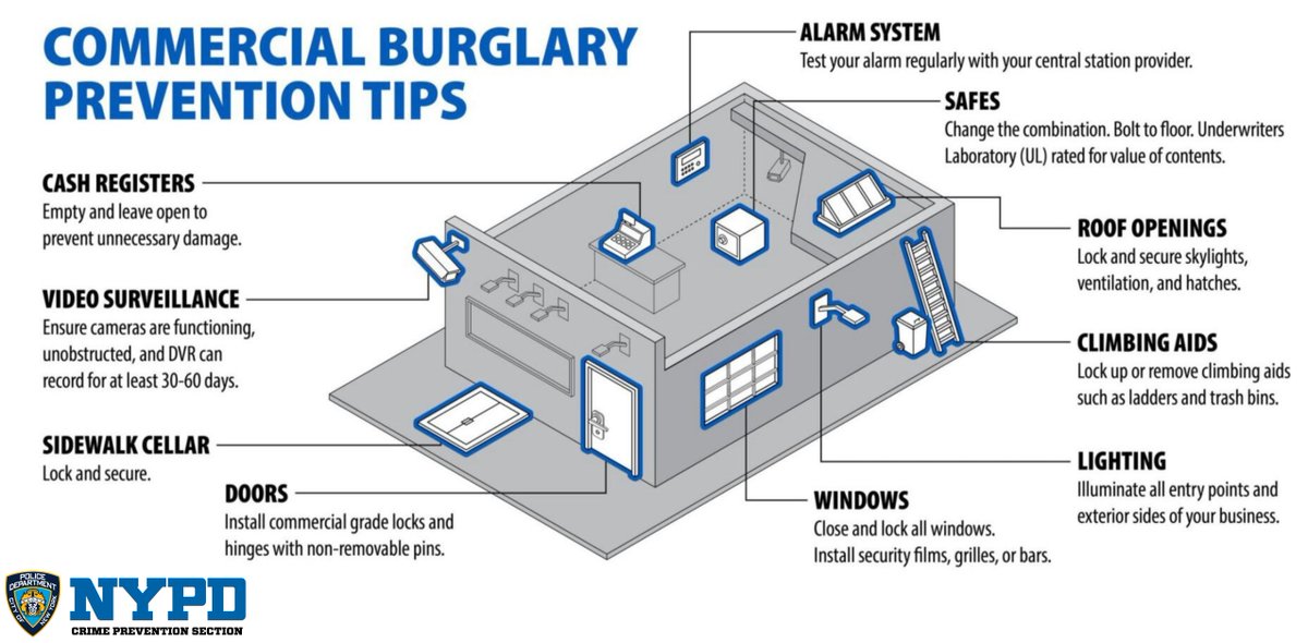NYPD84Pct's tweet photo. If you're a business owner take a look at the commercial burglary prevention flyer below on what to do to prevent in becoming a victim. Contact your Crime Prevention Officer to schedule a security survey. https://t.co/IVJz3XOlMN