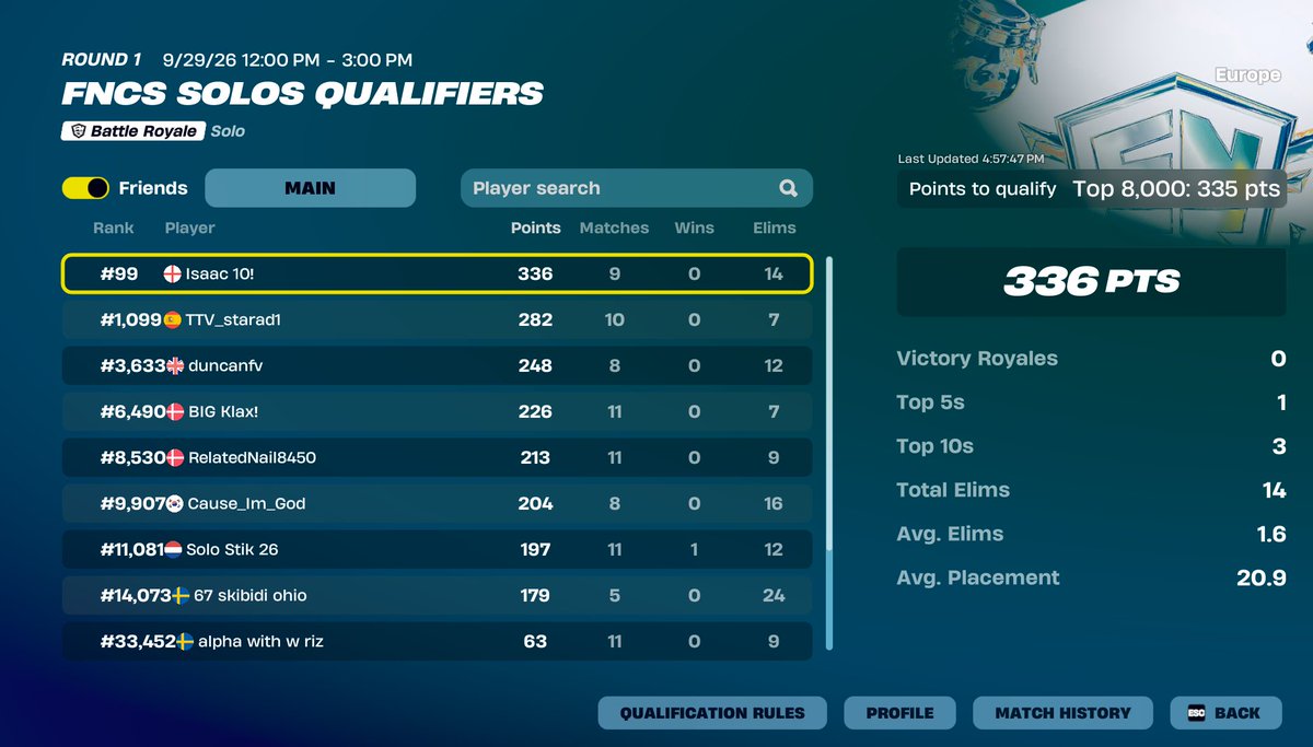 jplazeyt's tweet photo. coach my friend to top 100 today in solo#Fortniteㅤㅤ https://t.co/CIf5RnJ4fK