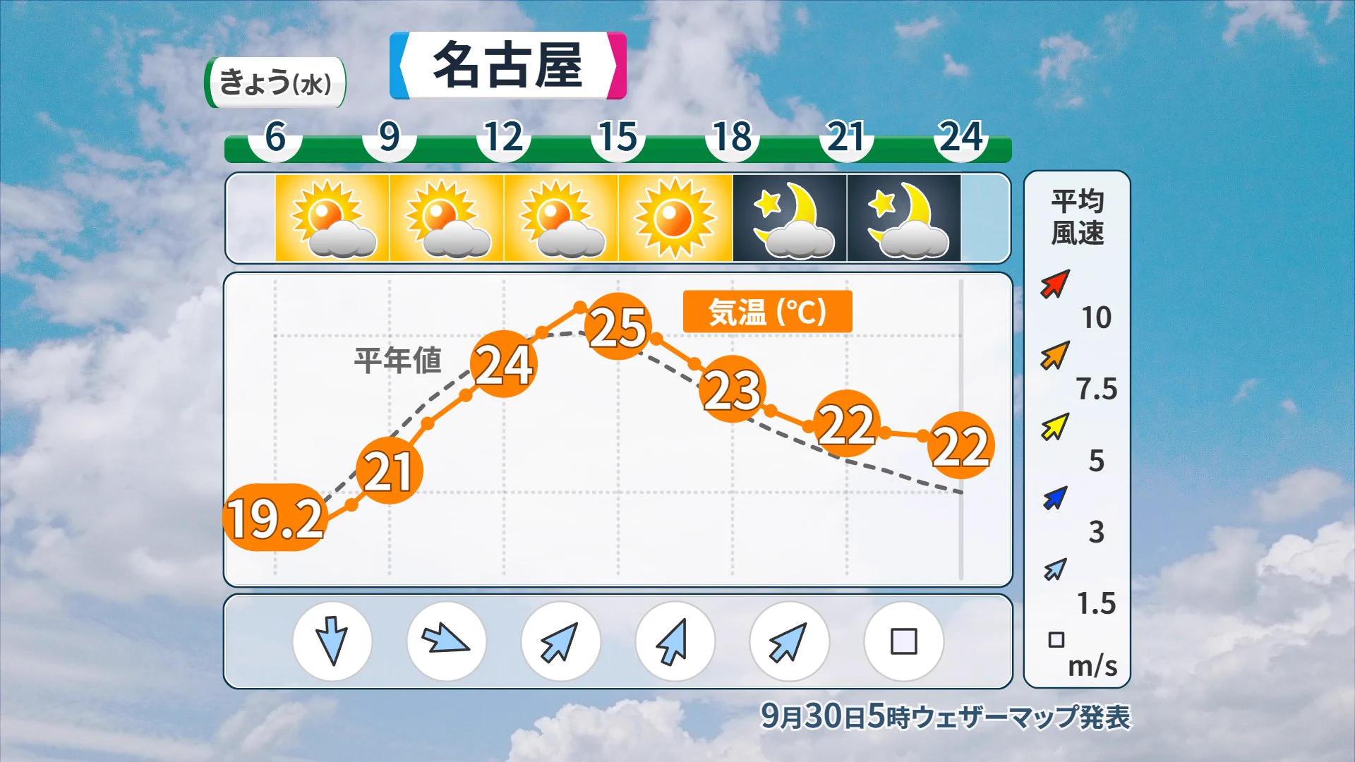 チャント！ on X: 