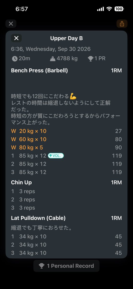 syuji_engineer's tweet photo. 【筋トレ実績報告】

09/30 Upper B 929回目
ベンチプレス　85kg×12,12,12（PR：Vol.）
チンアップ　3,3,3（計9回）
ラットプルダウン　34kg×10,10,10

メモ：レストの時間は縮退しないようにして正解だった。時短の方が質にこだわろうとするからパフォーマンス上がった。

#朝活 #筋トレ #習慣化 https://t.co/tR4cEgjK2o