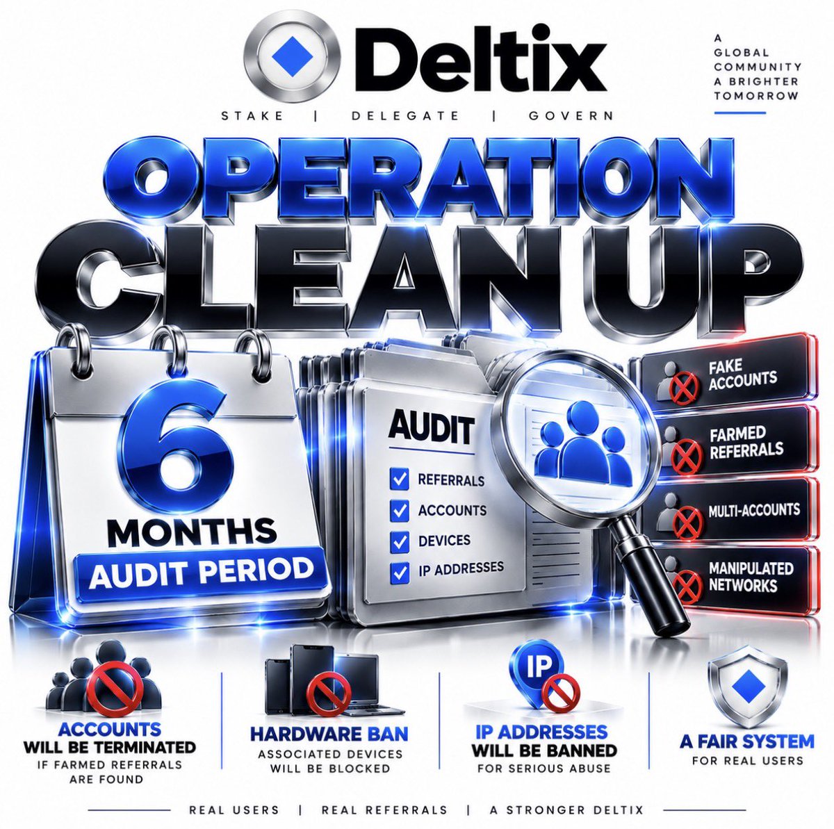 DeltixCoreTeam's tweet photo. 🚨 DELTIX — OPERATION CLEAN UP ◆

The 6-month period during which referral rewards cannot be transferred isn’t just a waiting period.

IT’S AN AUDIT PERIOD. 🛡️

During these six months, Deltix will audit accounts and referral activity across the ecosystem.

We will be looking for:

❌ Farmed referrals
❌ Fake accounts
❌ Artificial referral networks
❌ Multi-account abuse
❌ Attempts to manipulate the reward system

If an account is confirmed to have abused the referral system, the accounts involved may be terminated and associated devices may receive a hardware-level ban.

And here’s the important part:

Holding those referral rewards for six months doesn’t mean they automatically become yours.

They first have to survive the audit period.

Some people may be looking at large referral balances today thinking they’ve beaten the system.

The audit hasn’t finished yet.

Once suspicious networks are identified and verified, enforcement begins.

🧹 OPERATION CLEAN UP

This is only the beginning of our move toward a fairer Deltix ecosystem where genuine users aren’t competing against farms, bots and manufactured referrals.

REAL USERS.
REAL REFERRALS.
FAIR REWARDS.

If you built legitimately, keep building.

If you farmed the system, don’t assume six months will make it legitimate.

DELTIX IS CLEANING HOUSE. ◆

#Deltix #DLTX #DeltixNetwork #wDltx