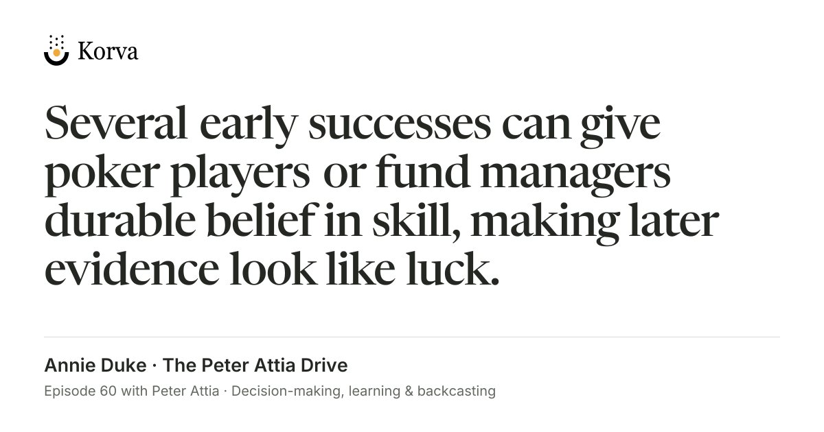 korvaapp's tweet photo. Annie Duke talks about how winning early can make it harder to learn.

A poker player wins a couple of tournaments and decides he's good. When the losses come, they're easier to explain away as bad luck. The early wins still count as evidence of skill, but the losses never seem to count against it.

She connects this to fund managers too. A strong start can give you a story about your own ability that survives long after the results stop supporting it.

From @AnnieDuke’s conversation with @PeterAttiaMD on The Drive, episode 60.