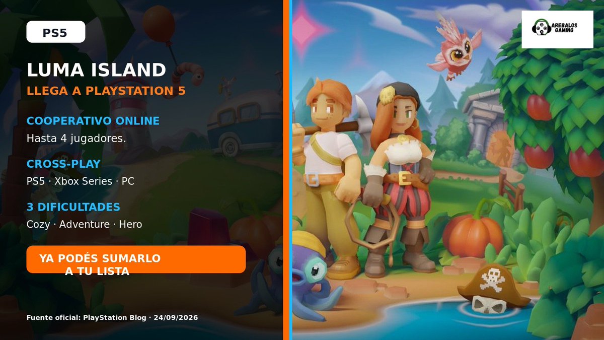 ArebalosGaming's tweet photo. 🏝️ LUMA ISLAND LLEGA A PS5
Cooperativo online para cuatro, cross-play con Xbox Series y PC, y tres modos: Cozy, Adventure y Hero. En Cozy no hay combate salvo que lo elijas.
Todavía no tiene fecha; ya podés sumarlo a tu lista. �

#LumaIsland #PS5 https://t.co/OrRV4IuZgu