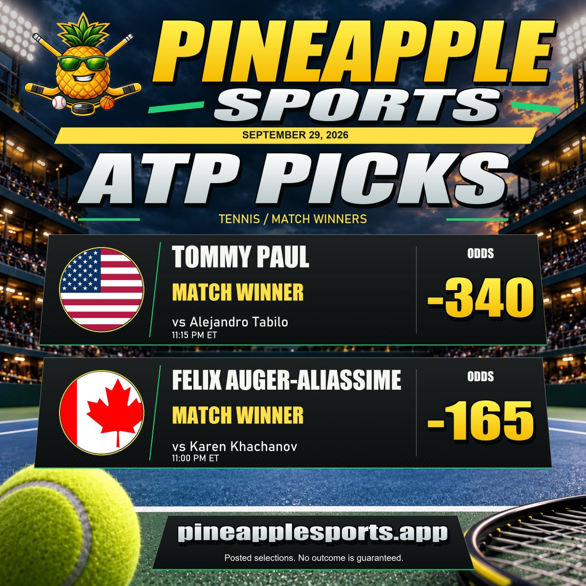 PineapplePicks8's tweet photo. 🍍 ATP MONEYLINE | Sep 29, 2026

I thought it might be interesting to consider this ATP match winner card together and hear your initial thoughts.

🎯 Tommy Paul ML | -340
Alejandro Tabilo @ Tommy Paul
🕒 Sep 29, 11:15 PM ET

🎯 Felix Auger-Aliassime ML | -165
Karen Khachanov @ Felix Auger-Aliassime
🕒 Sep 29, 11:00 PM ET

A match-winner pick can lose, and retirement settlement depends on the sportsbook. Check the current price and rules before deciding.

Take whatever time you need; the best decision is the one you feel comfortable with and can stand behind. Only stake what you can afford to lose.

💬 What part of this card would you want to understand better or maybe challenge from a different viewpoint?

#ATP #PineappleSports