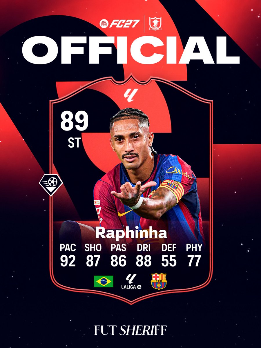 FutSheriff's tweet photo. 🚨 OFFICIAL POTM’s coming soon :

• 🇧🇷 Raphinha
• 🇫🇷 Olise
• 🇳🇱 Malen
• 🇩🇪 Pascal Gross

Liga F next? 👀👇🏻 #FC27 https://t.co/efzL9rDny3