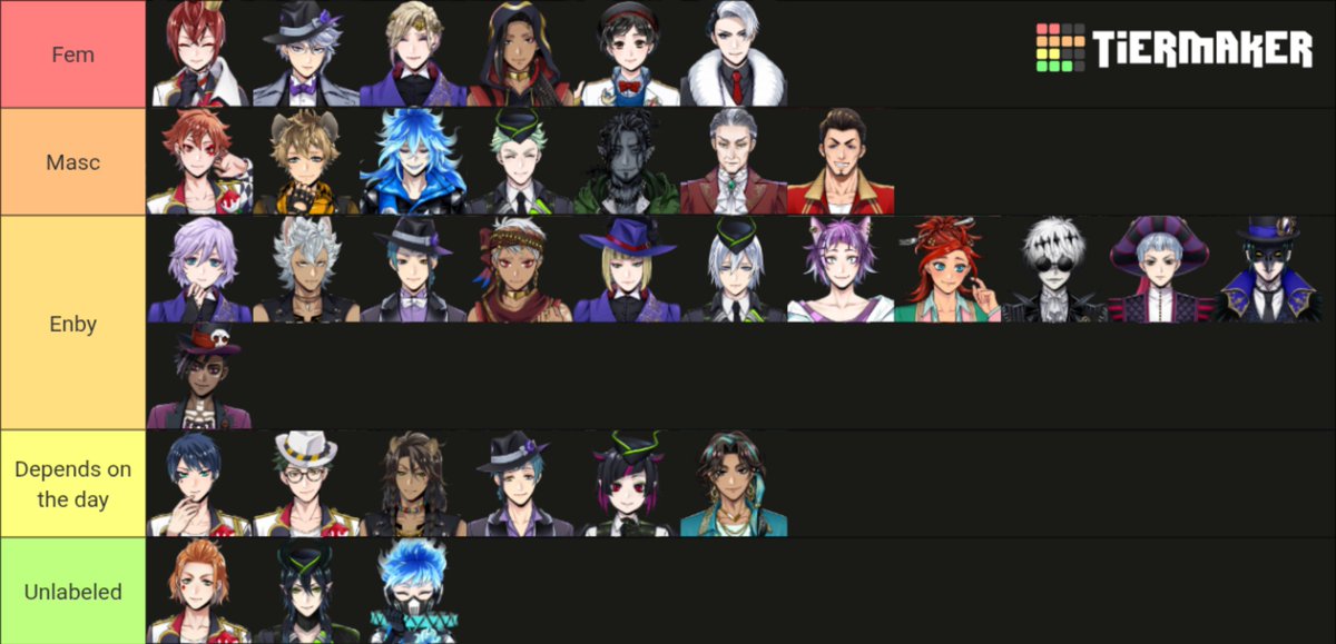 illsakka's tweet photo. in my opinion, how do i think they express their gender https://t.co/LGjmVCjGIa