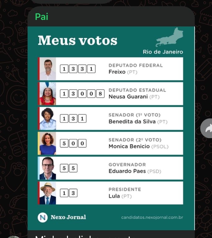 milgrelos1's tweet photo. deve ser difícil ter um pai de direita, não sei como é! https://t.co/lUQbnMjn83