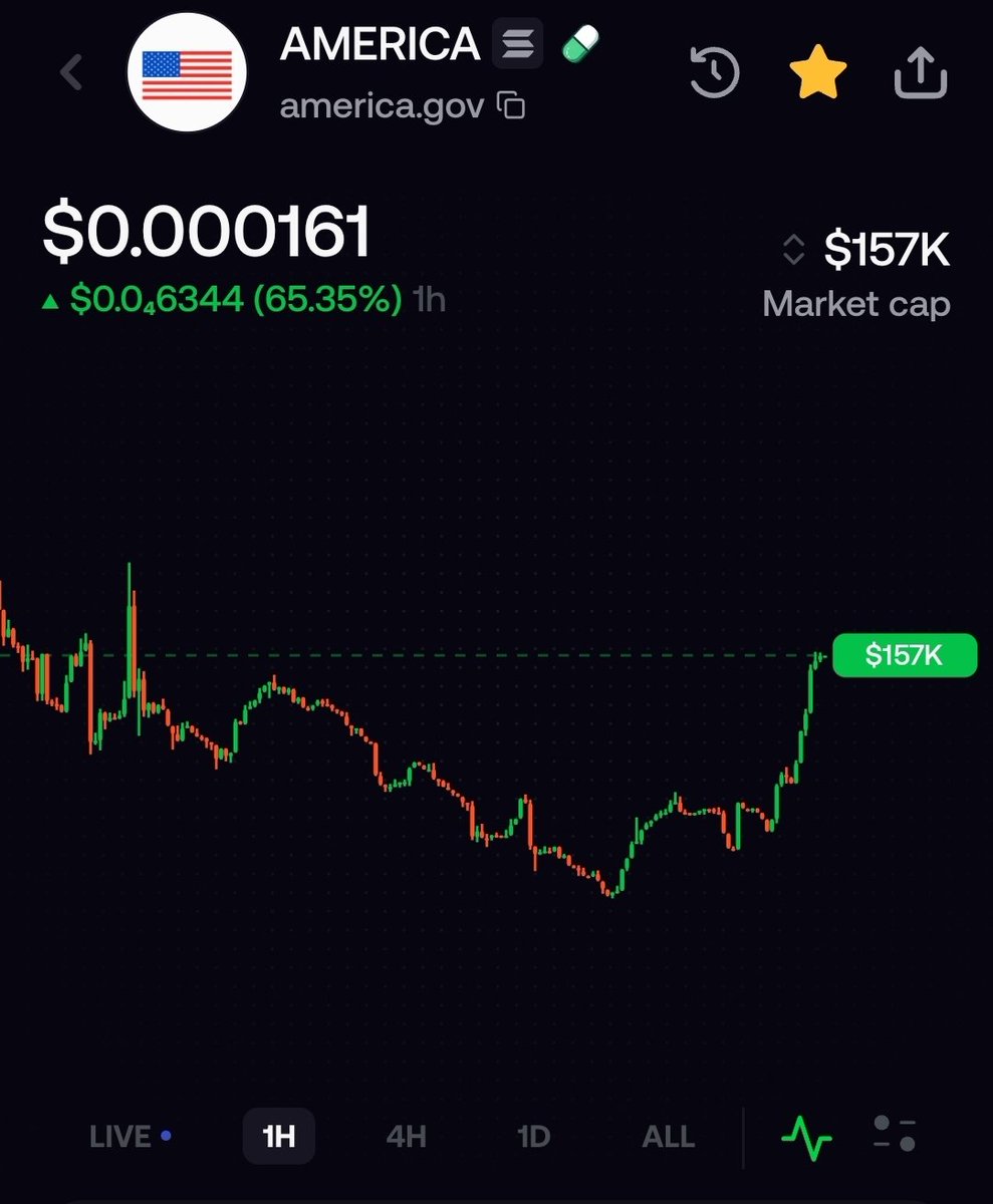 AnonTonX's tweet photo. @cb_doge https://t.co/56FWEgnCkY